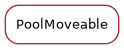 Inheritance diagram of PoolMoveable