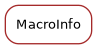 Inheritance diagram of MacroInfo