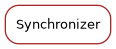 Inheritance diagram of Synchronizer