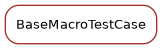 Inheritance diagram of BaseMacroTestCase