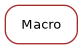 Inheritance diagram of Macro